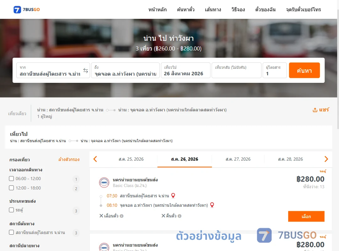 ตัวอย่างผลค้นหา น่าน-ท่าวังผา