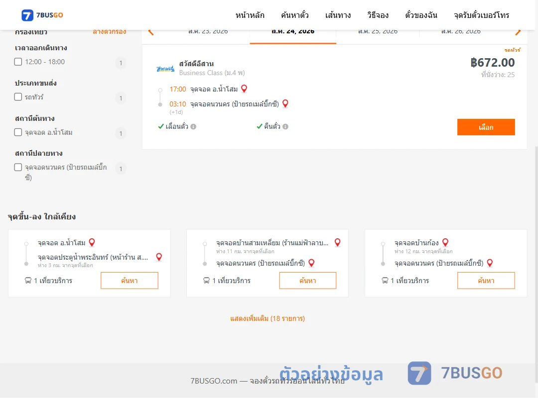 ตัวอย่างผลค้นหา น้ำโสม-นวนคร