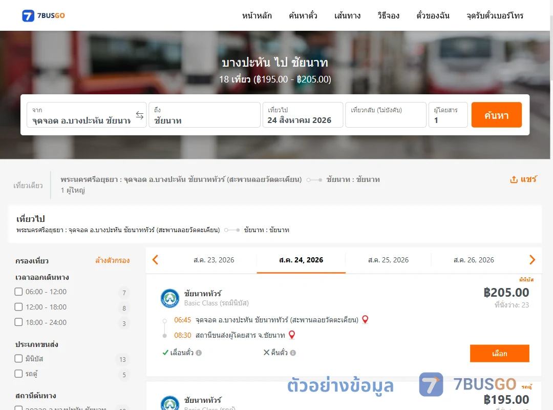ตัวอย่างผลค้นหา บางปะหัน-ชัยนาท