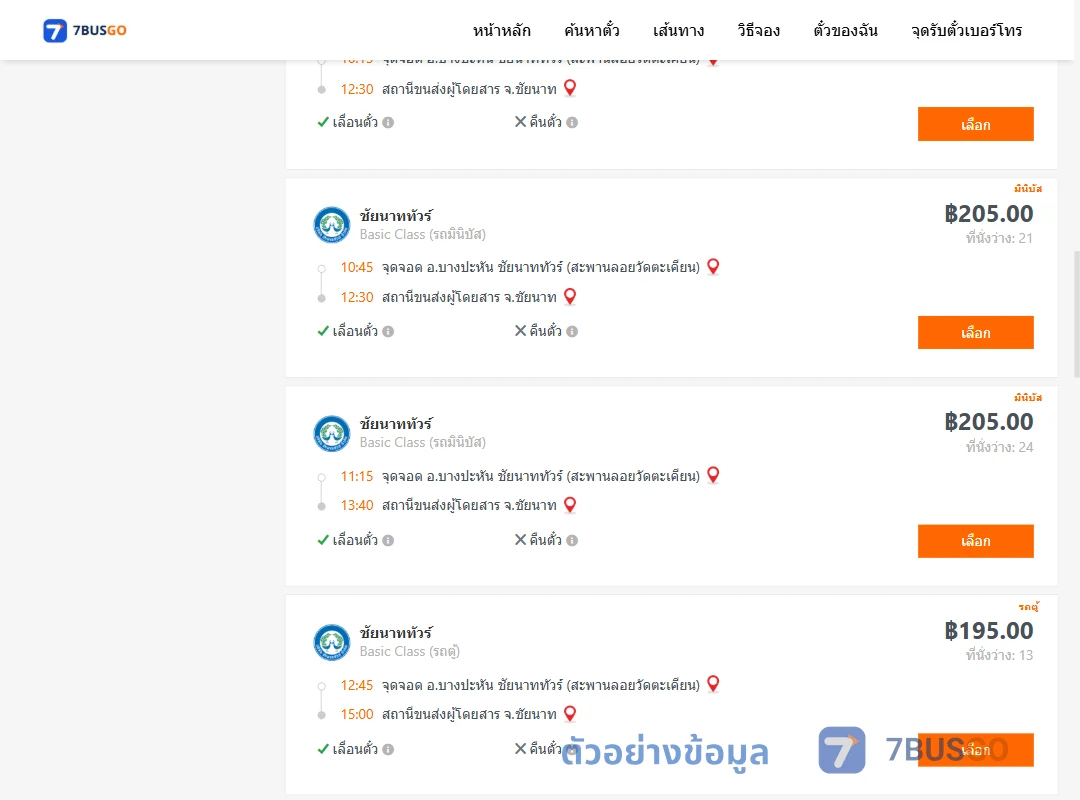 ตัวอย่างผลค้นหา บางปะหัน-ชัยนาท