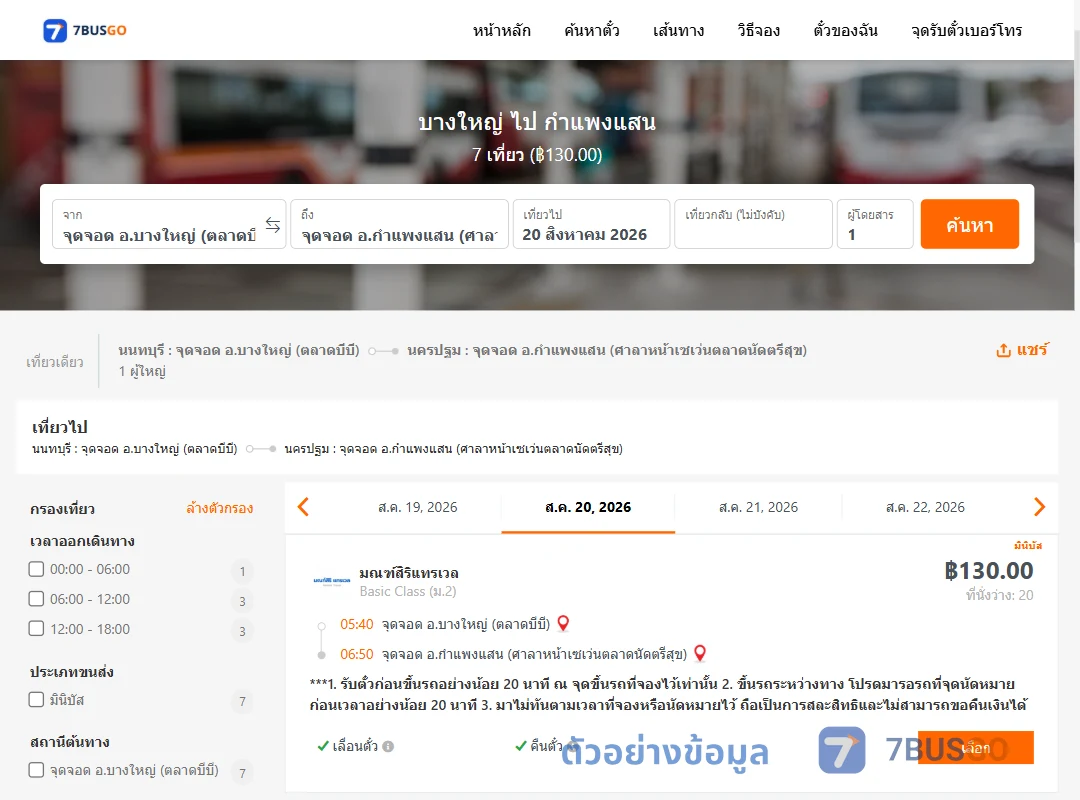 ตัวอย่างผลค้นหา บางใหญ่-กำแพงแสน