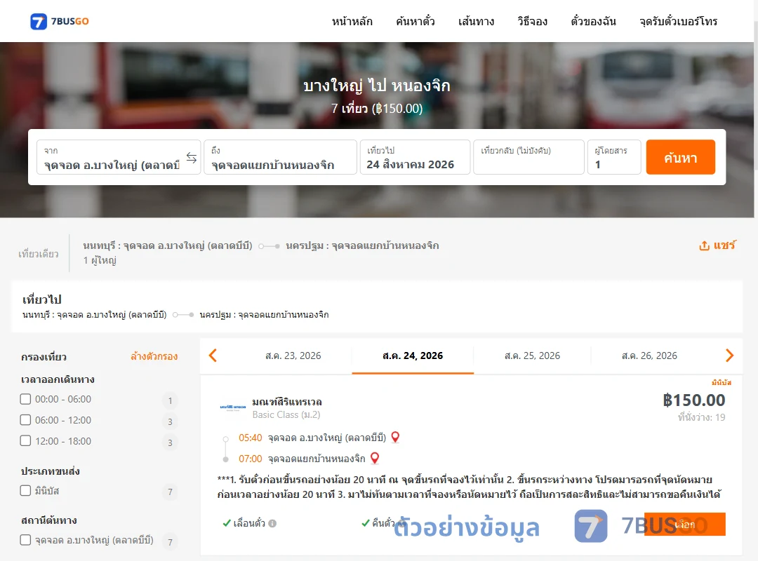 ตัวอย่างผลค้นหา บางใหญ่-หนองจิก