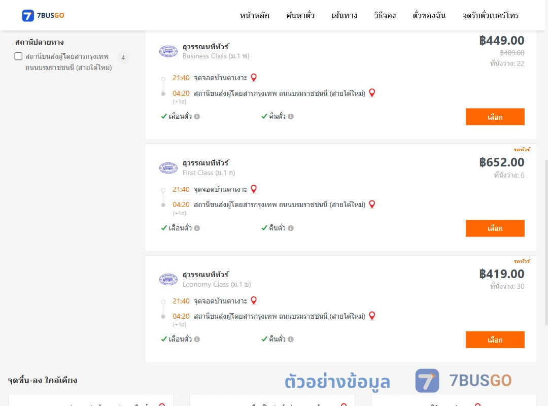 ตัวอย่างผลค้นหา บ้านตาเงาะ-สายใต้ใหม่