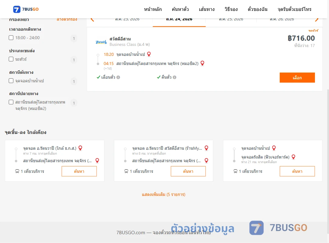 ตัวอย่างผลค้นหา บ้านน้ำเป-หมอชิต2