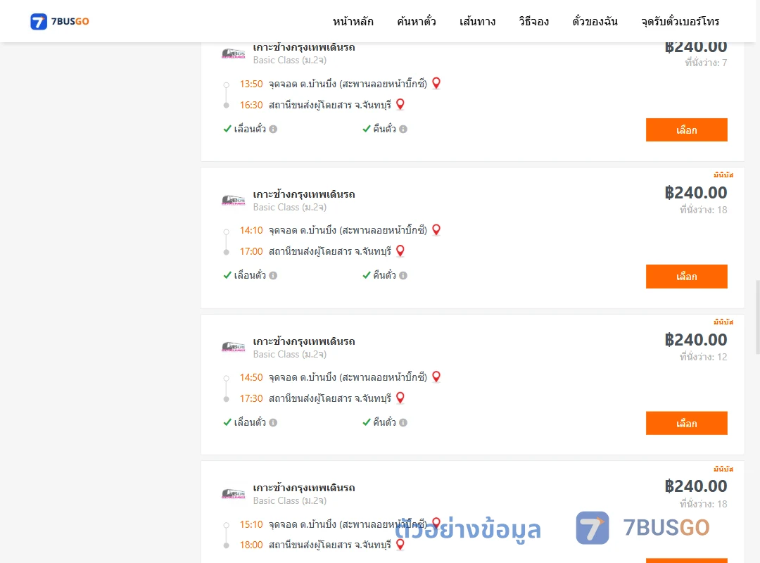 ตัวอย่างผลค้นหา บ้านบึง-จันทบุรี