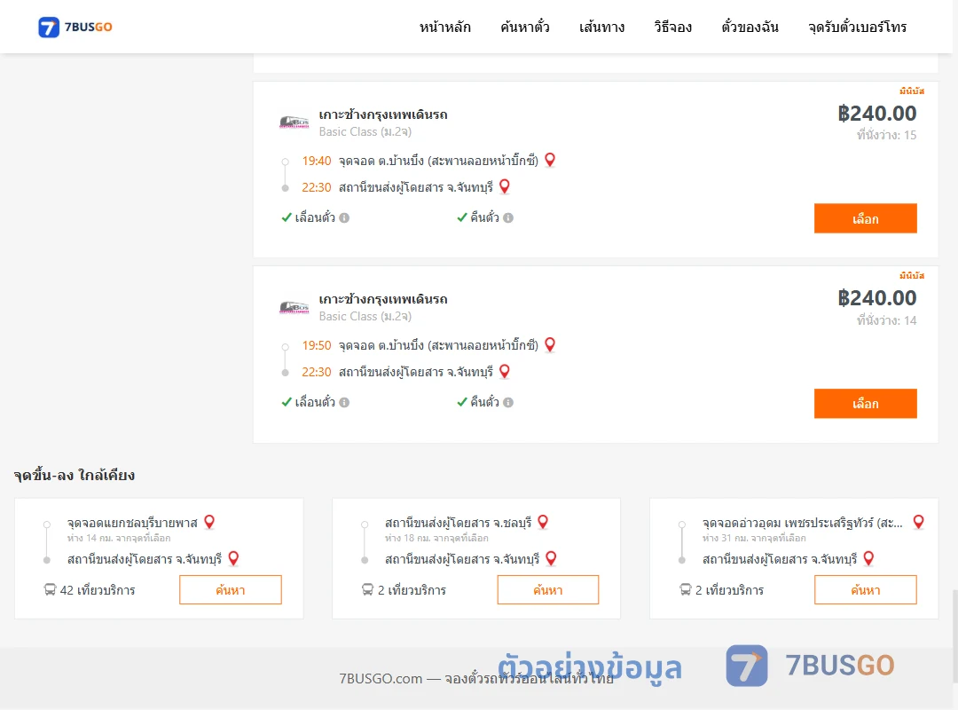 ตัวอย่างผลค้นหา บ้านบึง-จันทบุรี