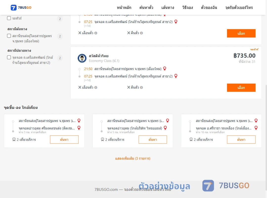 ตัวอย่างผลค้นหา ปฐมพร-ถ.เครือสหพัฒน์