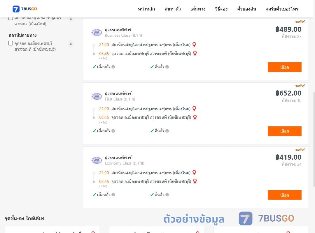 ตัวอย่างผลค้นหา ปฐมพร-เมืองเพชรบุรี