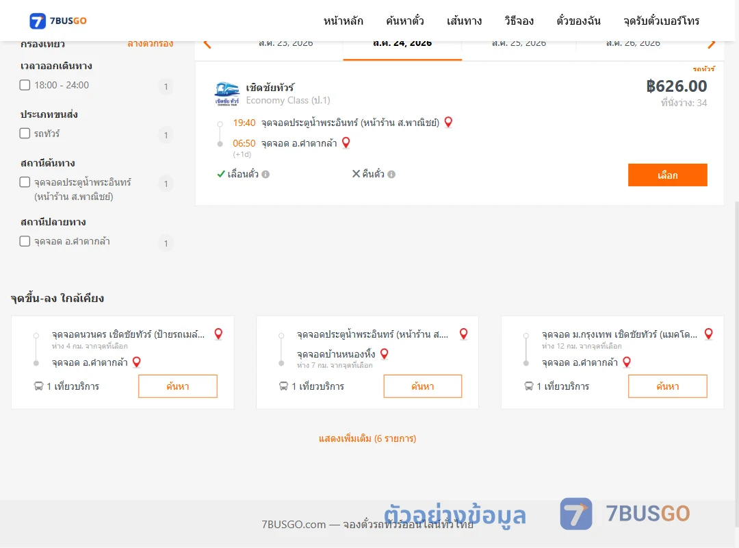 ตัวอย่างผลค้นหา ประตูน้ำพระอินทร์-คำตากล้า