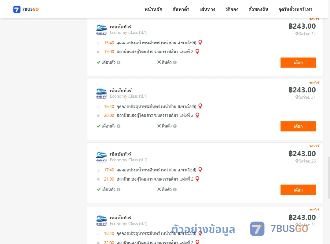 ตัวอย่างผลค้นหา ประตูน้ำพระอินทร์-นครราชสีมา2