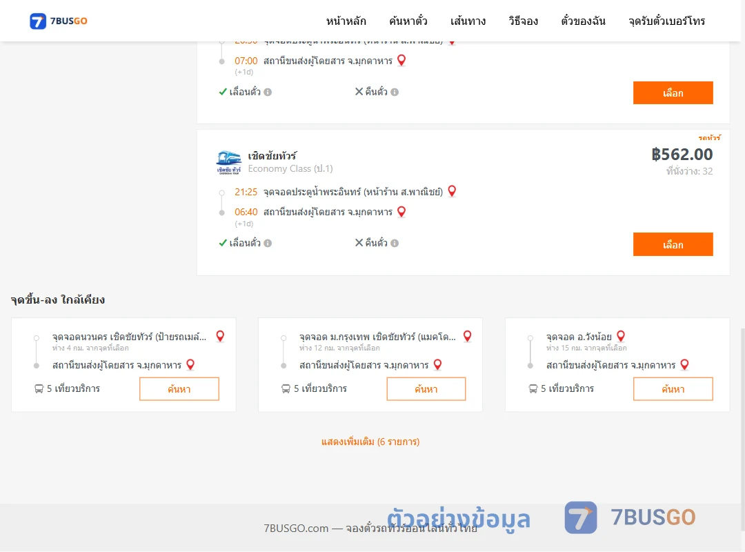 ตัวอย่างผลค้นหา ประตูน้ำพระอินทร์-มุกดาหาร