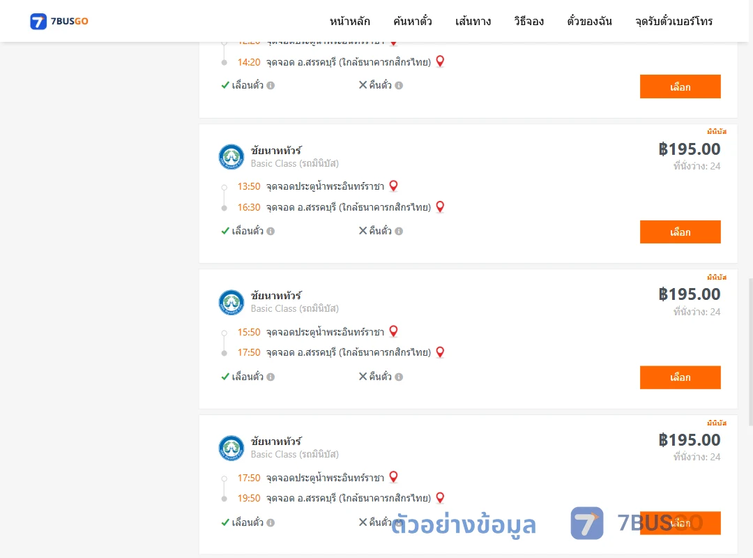 ตัวอย่างผลค้นหา ประตูน้ำพระอินทร์ราชา-สรรคบุรี