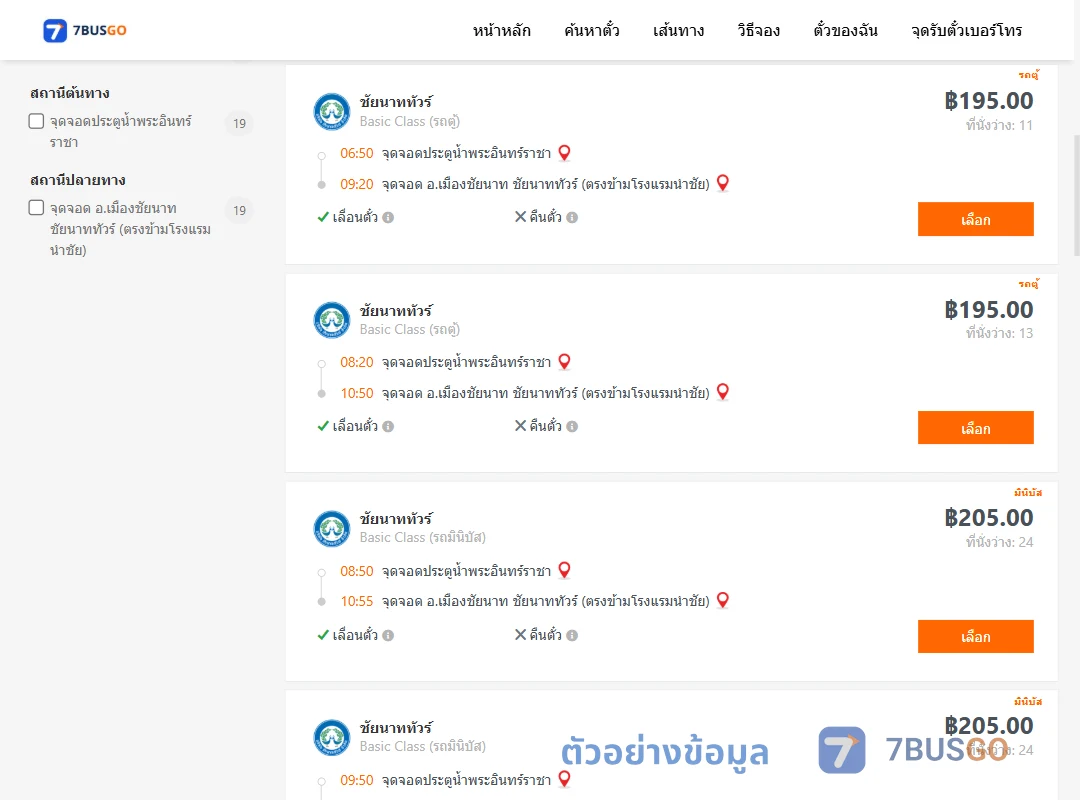 ตัวอย่างผลค้นหา ประตูน้ำพระอินทร์ราชา-เมืองชัยนาท