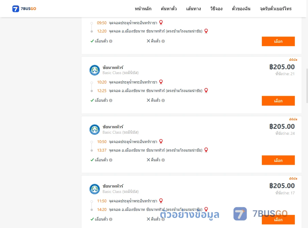 ตัวอย่างผลค้นหา ประตูน้ำพระอินทร์ราชา-เมืองชัยนาท