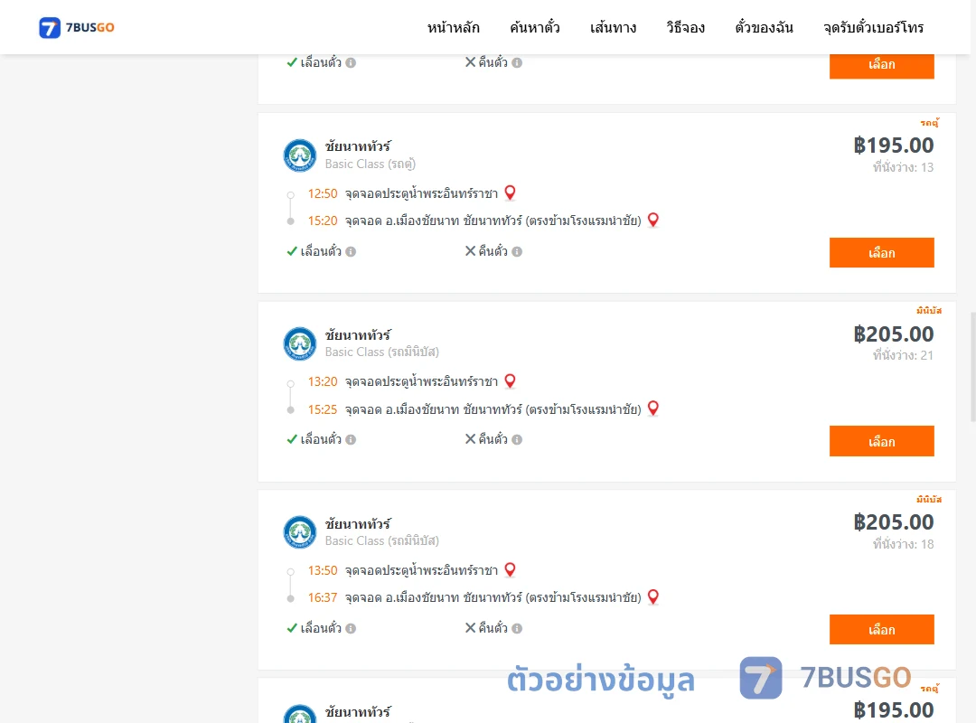 ตัวอย่างผลค้นหา ประตูน้ำพระอินทร์ราชา-เมืองชัยนาท