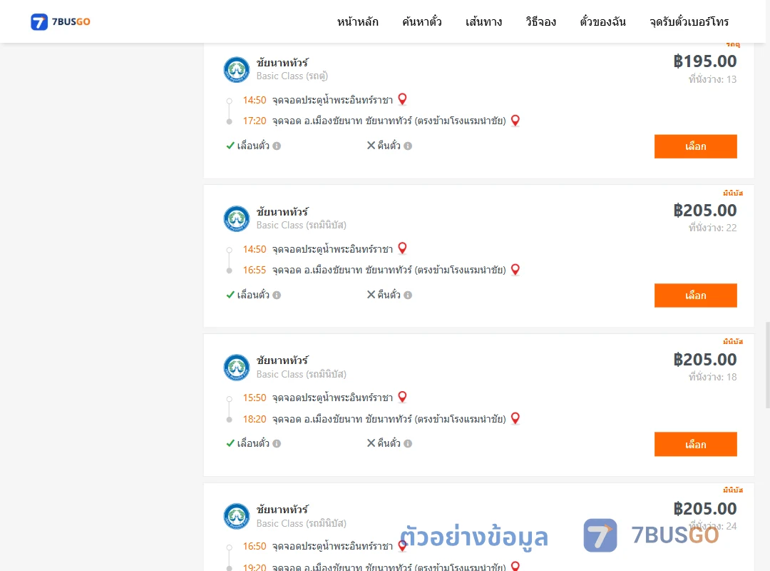 ตัวอย่างผลค้นหา ประตูน้ำพระอินทร์ราชา-เมืองชัยนาท