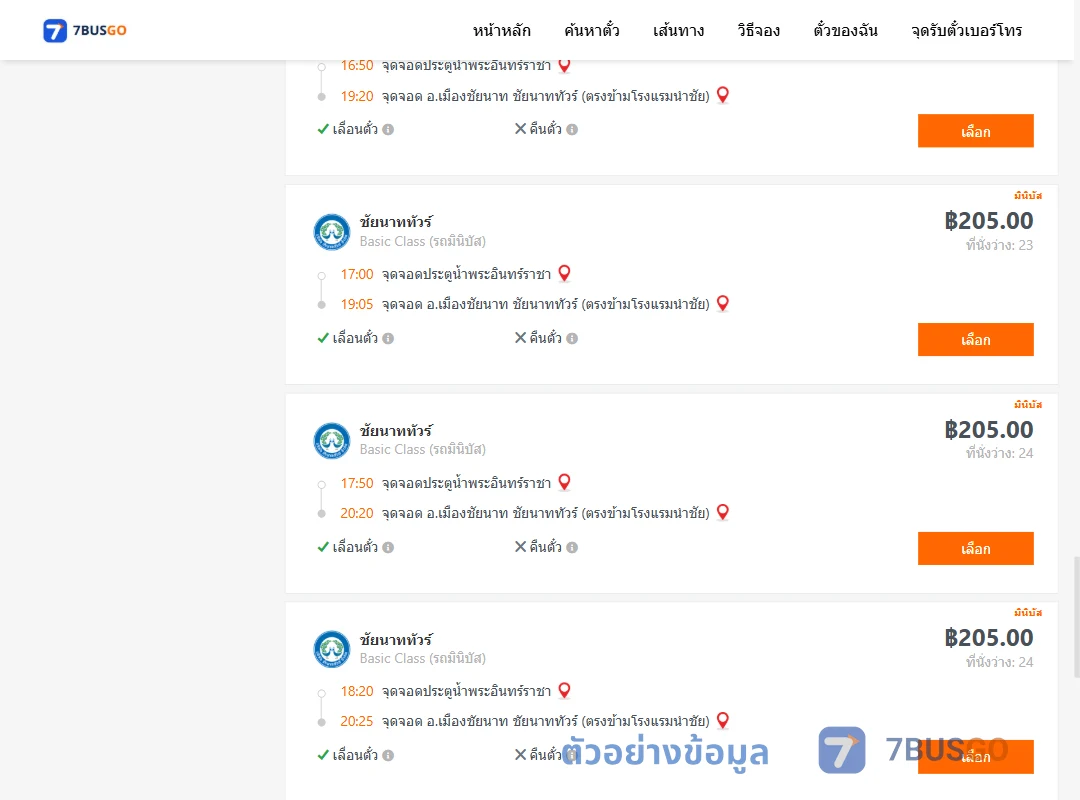 ตัวอย่างผลค้นหา ประตูน้ำพระอินทร์ราชา-เมืองชัยนาท