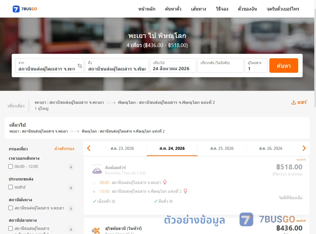 ตัวอย่างผลค้นหา พะเยา-พิษณุโลก