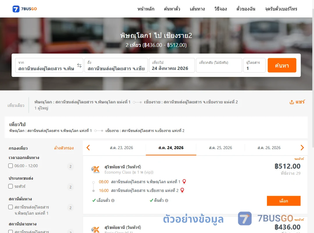 ตัวอย่างผลค้นหา พิษณุโลก1-เชียงราย2