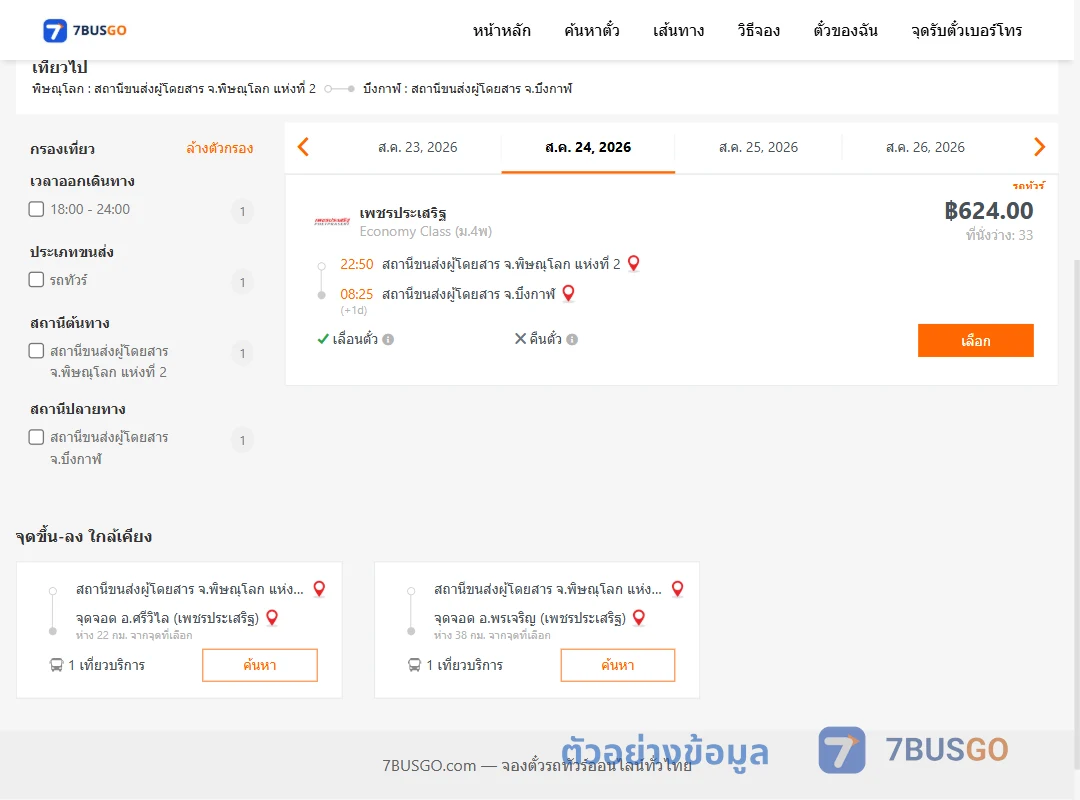 ตัวอย่างผลค้นหา พิษณุโลก2-บึงกาฬ
