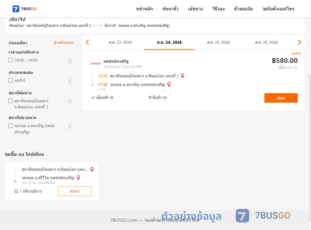 ตัวอย่างผลค้นหา พิษณุโลก2-พรเจริญ