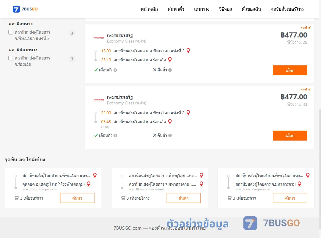 ตัวอย่างผลค้นหา พิษณุโลก2-ร้อยเอ็ด