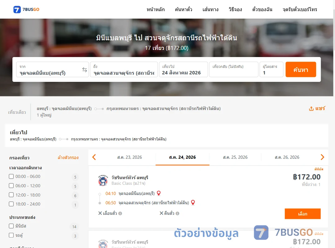 ตัวอย่างผลค้นหา มินีแบลพบุรี-สวนจตุจักรสถานีรถไฟฟ้าใต้ดิน