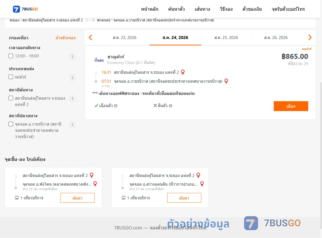 ตัวอย่างผลค้นหา ระยอง2-วานรนิวาส