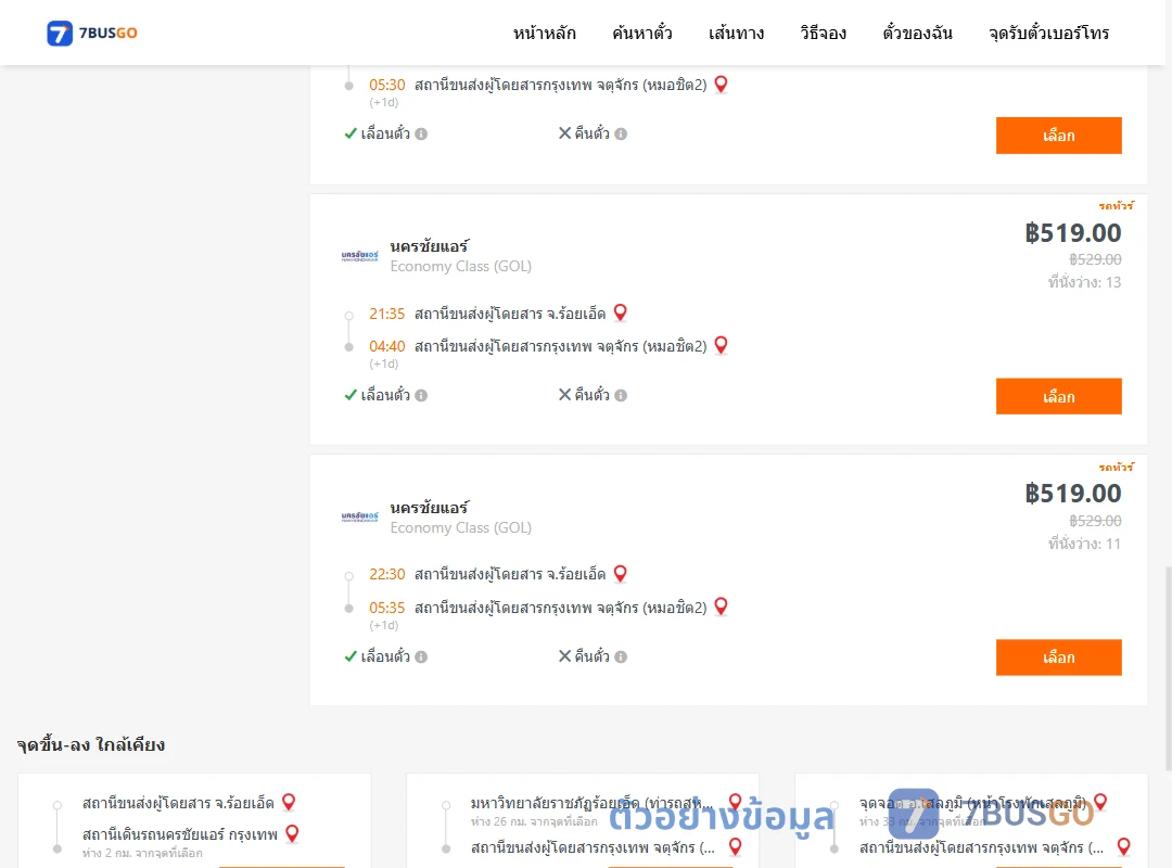 ตัวอย่างผลค้นหา ร้อยเอ็ด-หมอชิต
