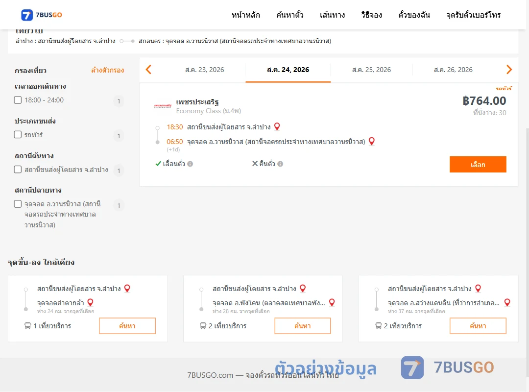 ตัวอย่างผลค้นหา ลำปาง-วานรนิวาส