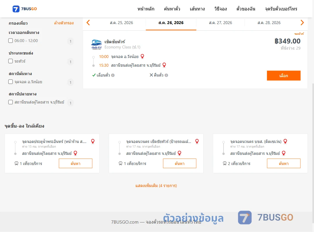 ตัวอย่างผลค้นหา วังน้อย-บุรีรัมย์