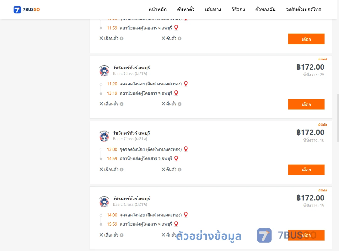 ตัวอย่างผลค้นหา วังน้อย-ลพบุรี