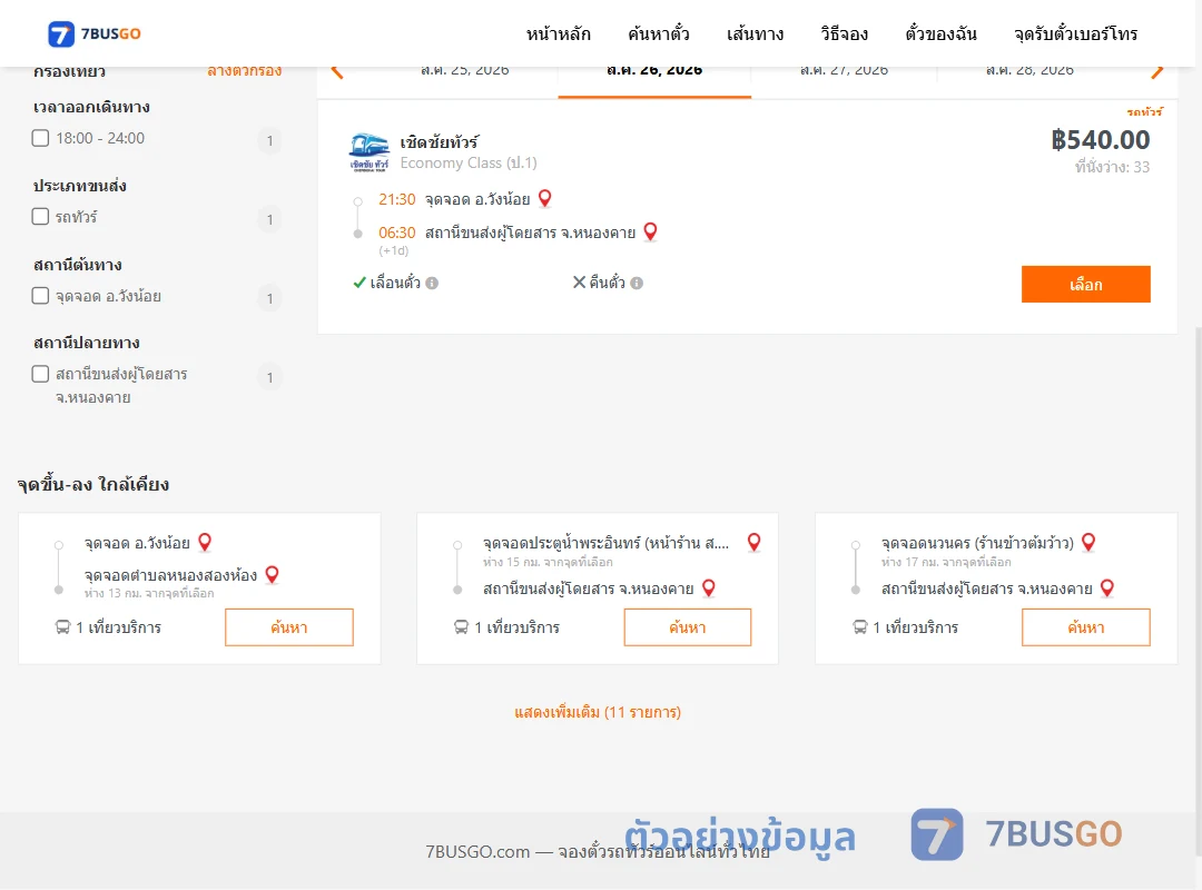 ตัวอย่างผลค้นหา วังน้อย-หนองคาย
