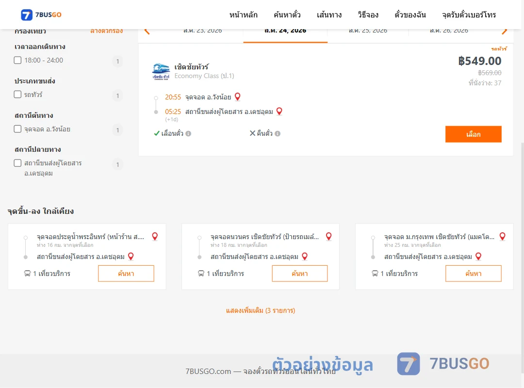 ตัวอย่างผลค้นหา วังน้อย-​เดชอุดม
