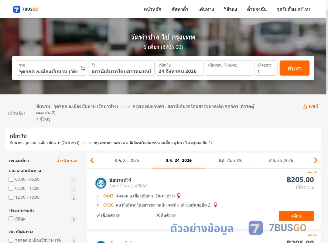 ตัวอย่างผลค้นหา วัดท่าช้าง-กรุงเทพ