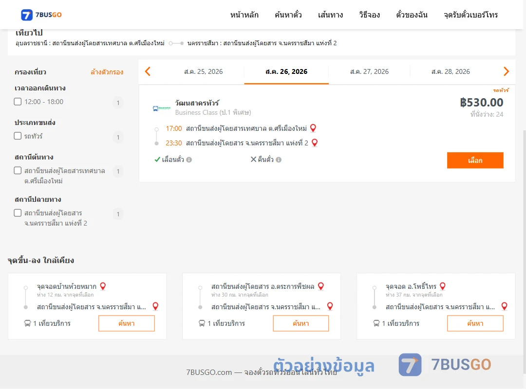ตัวอย่างผลค้นหา ศรีเมืองใหม่-นครราชสีมา2