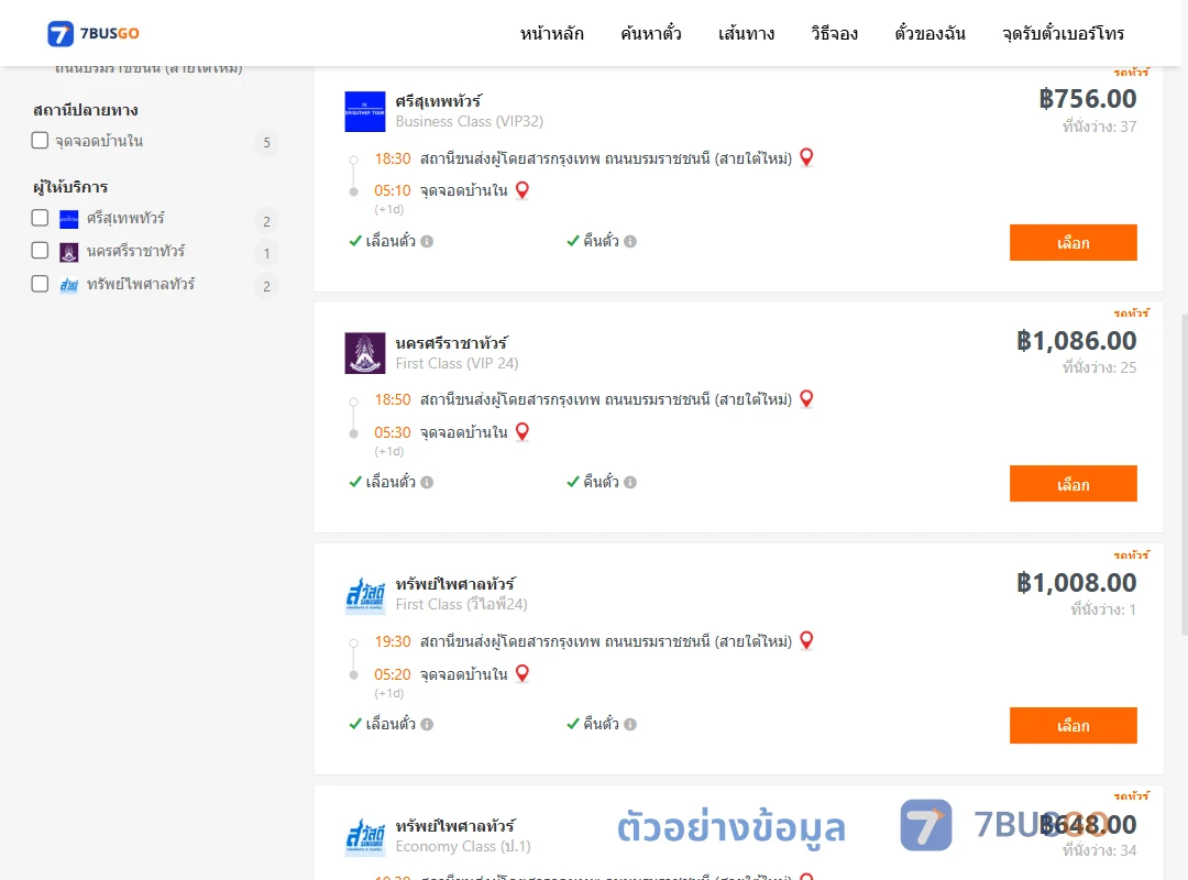 ตัวอย่างผลค้นหา สายใต้ใหม่-บ้านใน