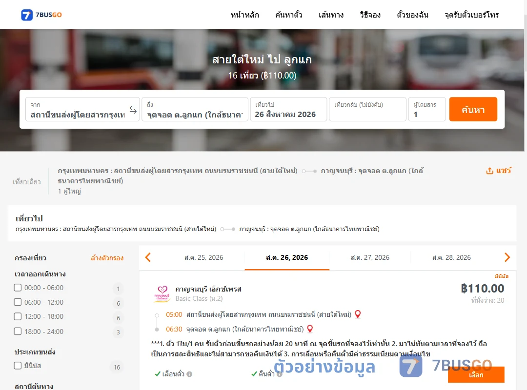 ตัวอย่างผลค้นหา สายใต้ใหม่-ลูกแก