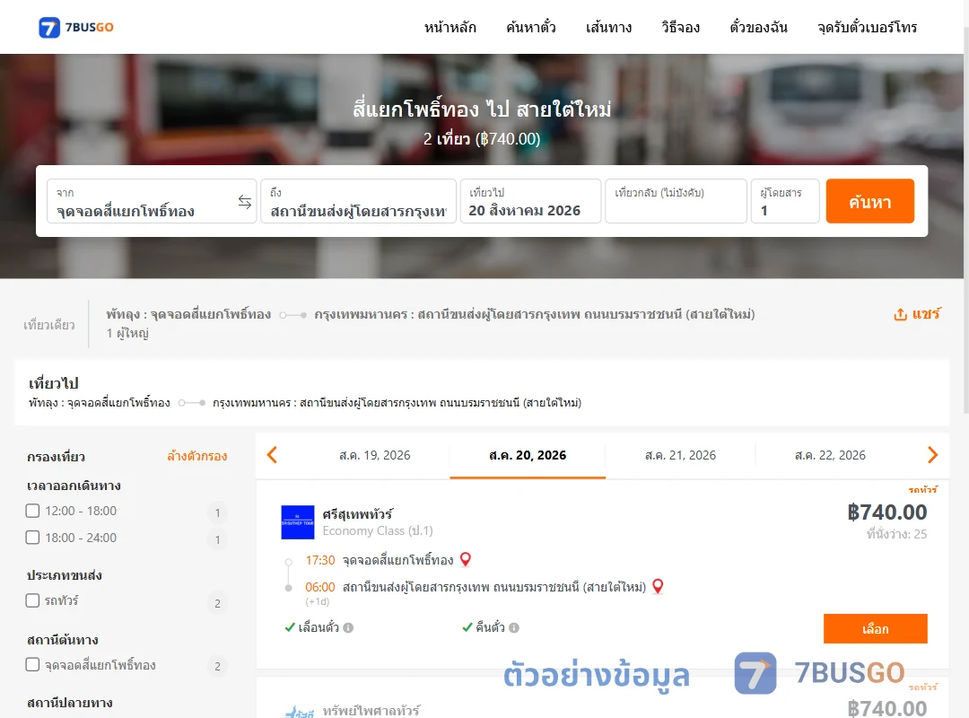 ตัวอย่างผลค้นหา สี่แยกโพธิ์ทอง-สายใต้ใหม่