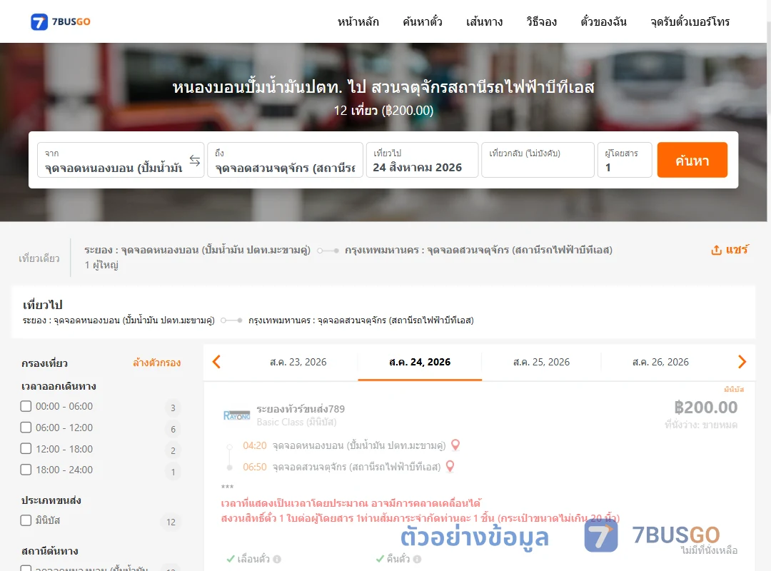 ตัวอย่างผลค้นหา หนองบอนปั้มน้ำมันปตท.-สวนจตุจักรสถานีรถไฟฟ้าบีทีเอส
