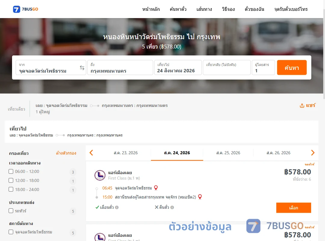 ตัวอย่างผลค้นหา หนองหินหน้าวัดร่มโพธิธรรม-กรุงเทพ