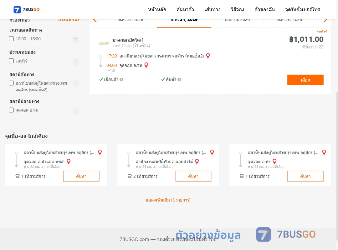 ตัวอย่างผลค้นหา หมอชิต2-จุน