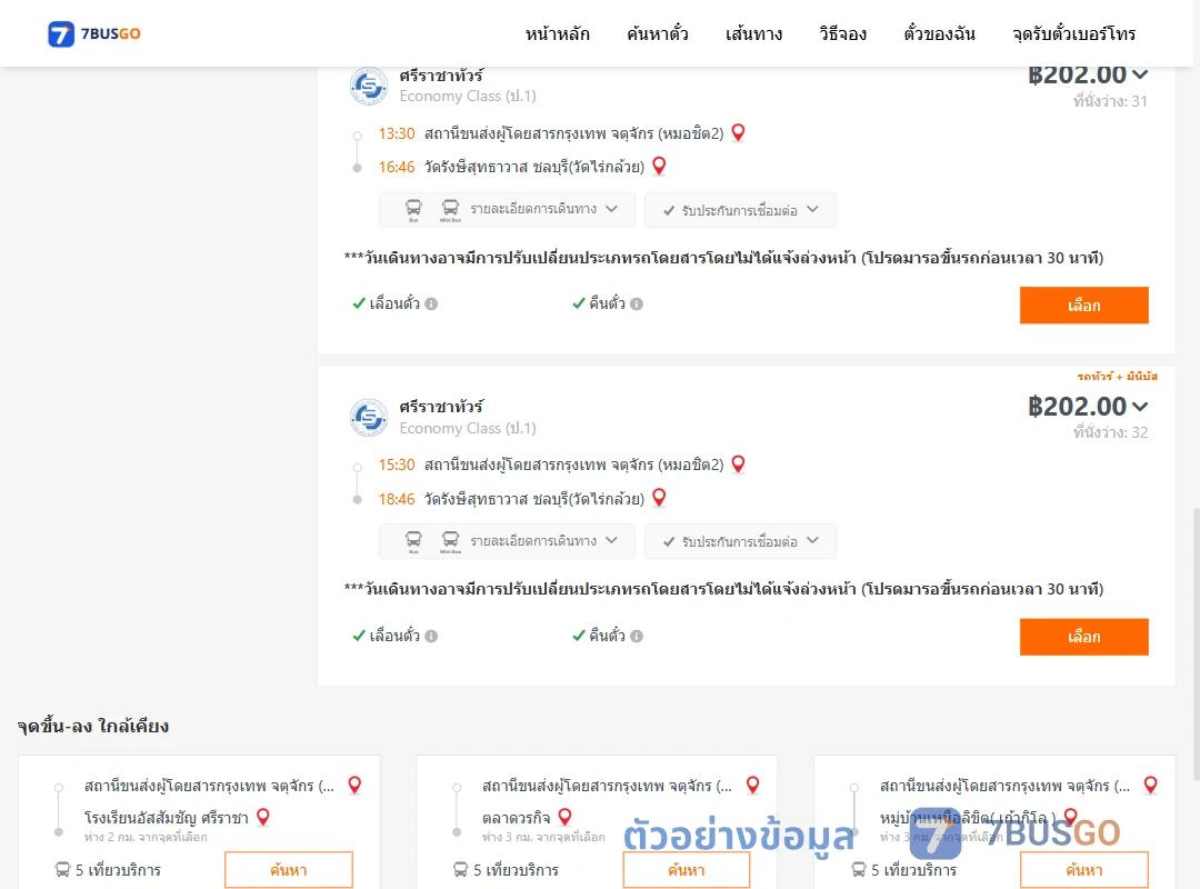 ตัวอย่างผลค้นหา หมอชิต2-วัดรังษีสุทธาวาสชลบุรีวัดไร่กล้วย