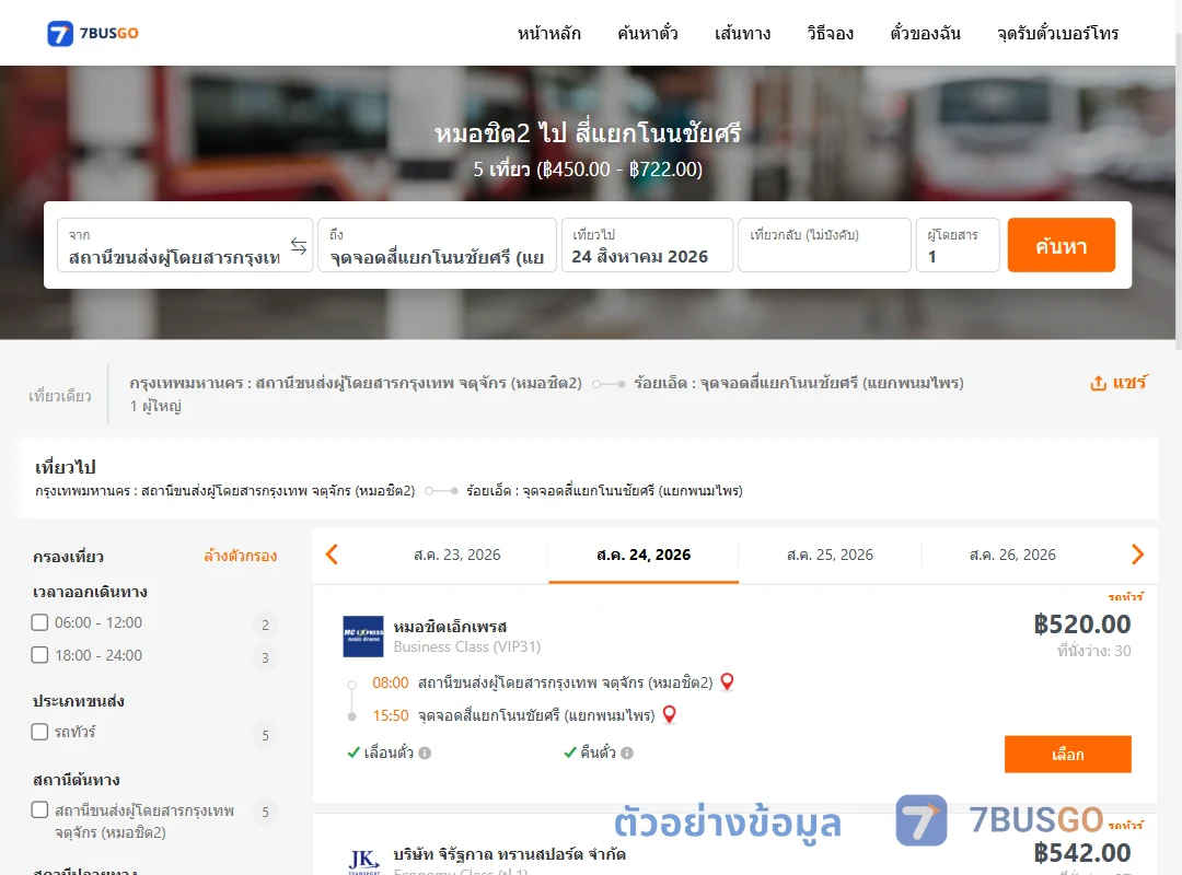 ตัวอย่างผลค้นหา หมอชิต2-สี่แยกโนนชัยศรี