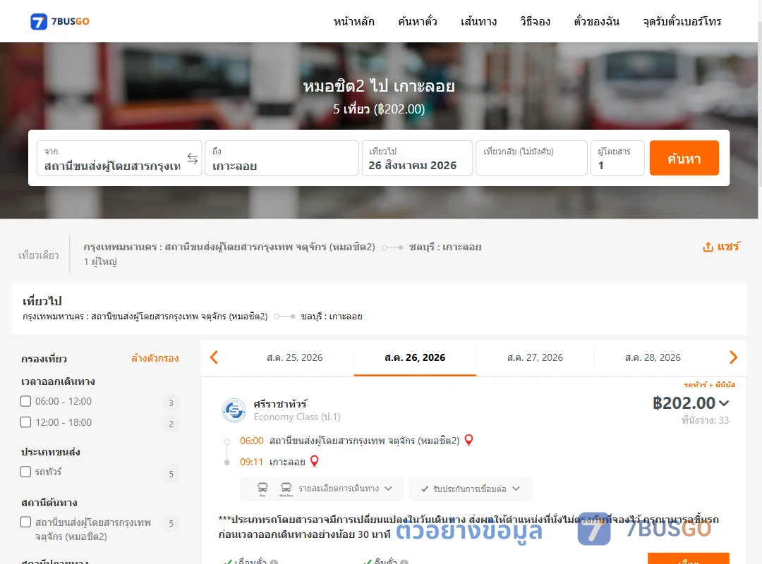 ตัวอย่างผลค้นหา หมอชิต2-เกาะลอย