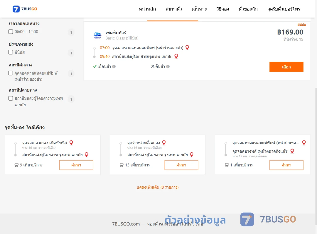 ตัวอย่างผลค้นหา หาดแหลมแม่พิมพ์หน้าร้านของชำ-เอกมัย