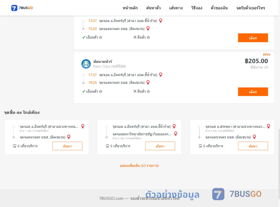 ตัวอย่างผลค้นหา อินทร์บุรี-นวนคร