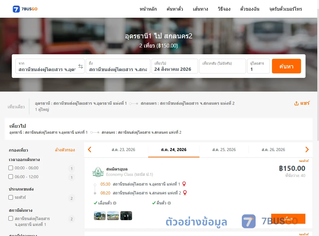 ตัวอย่างผลค้นหา อุดรธานี1-สกลนคร2