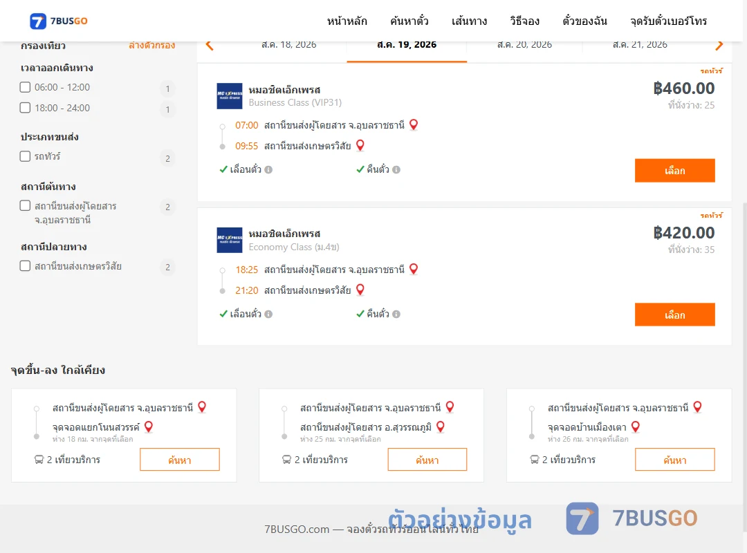 ตัวอย่างผลค้นหา อุบลราชธานี-เกษตรวิสัย