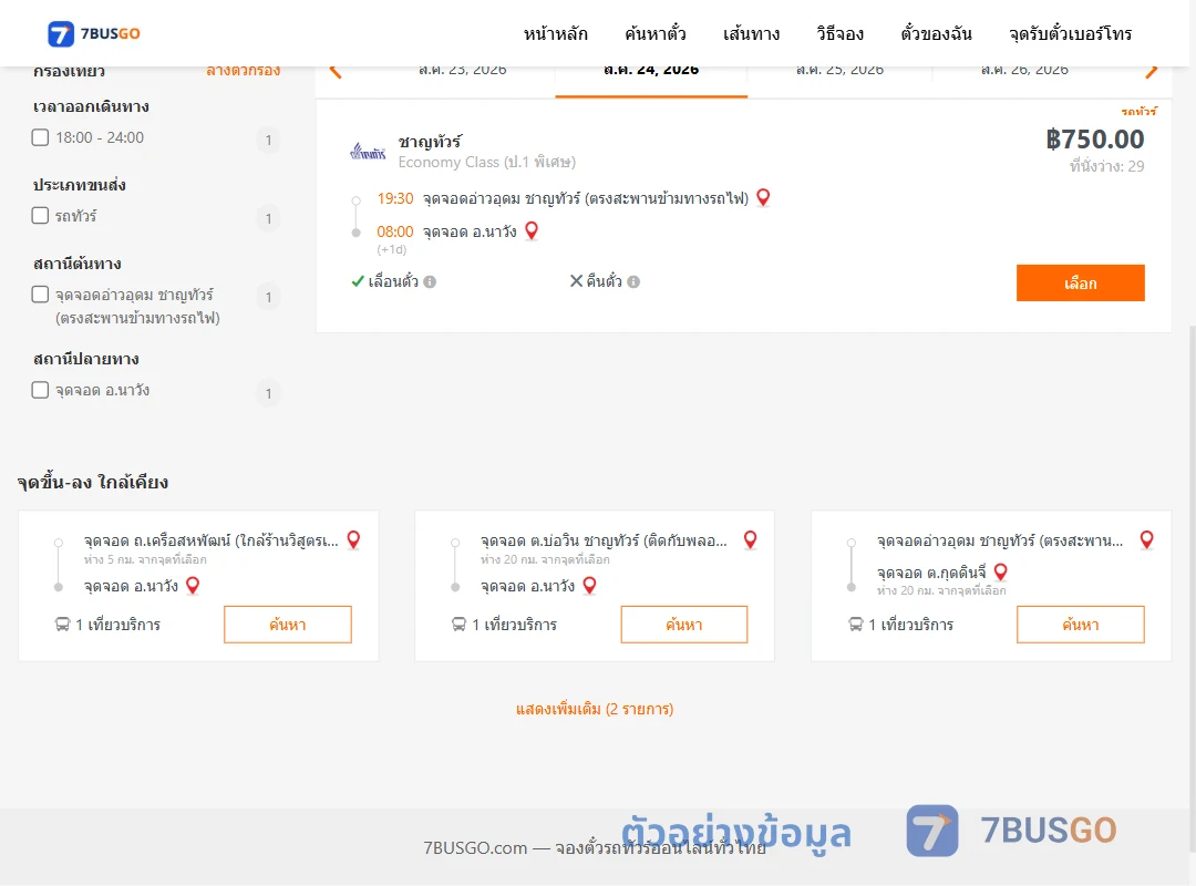 ตัวอย่างผลค้นหา อ่าวอุดม-นาวัง